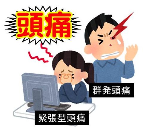 頭痛