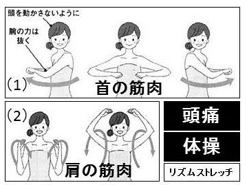 片頭痛