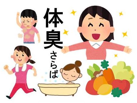 体臭